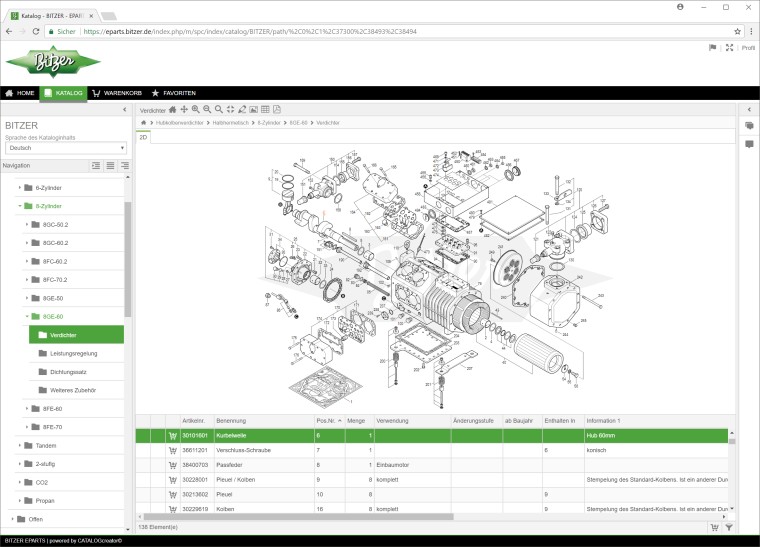 Bitzer eParts каталог запчастин